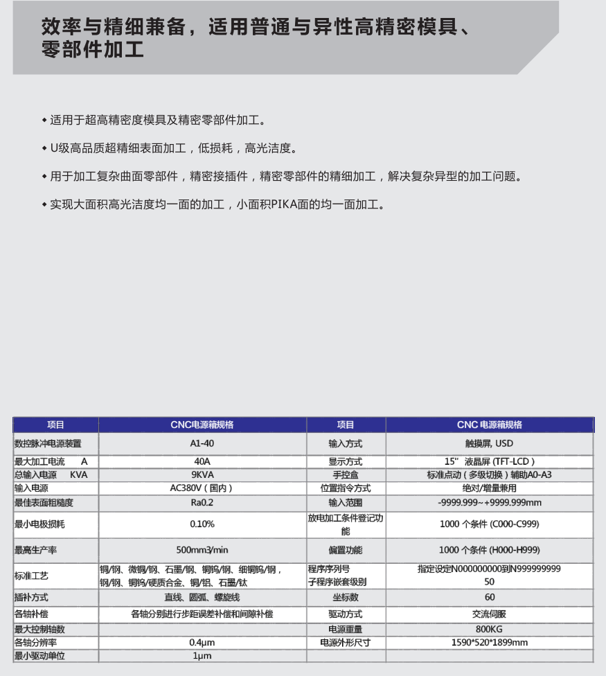 通用鏡面火花機