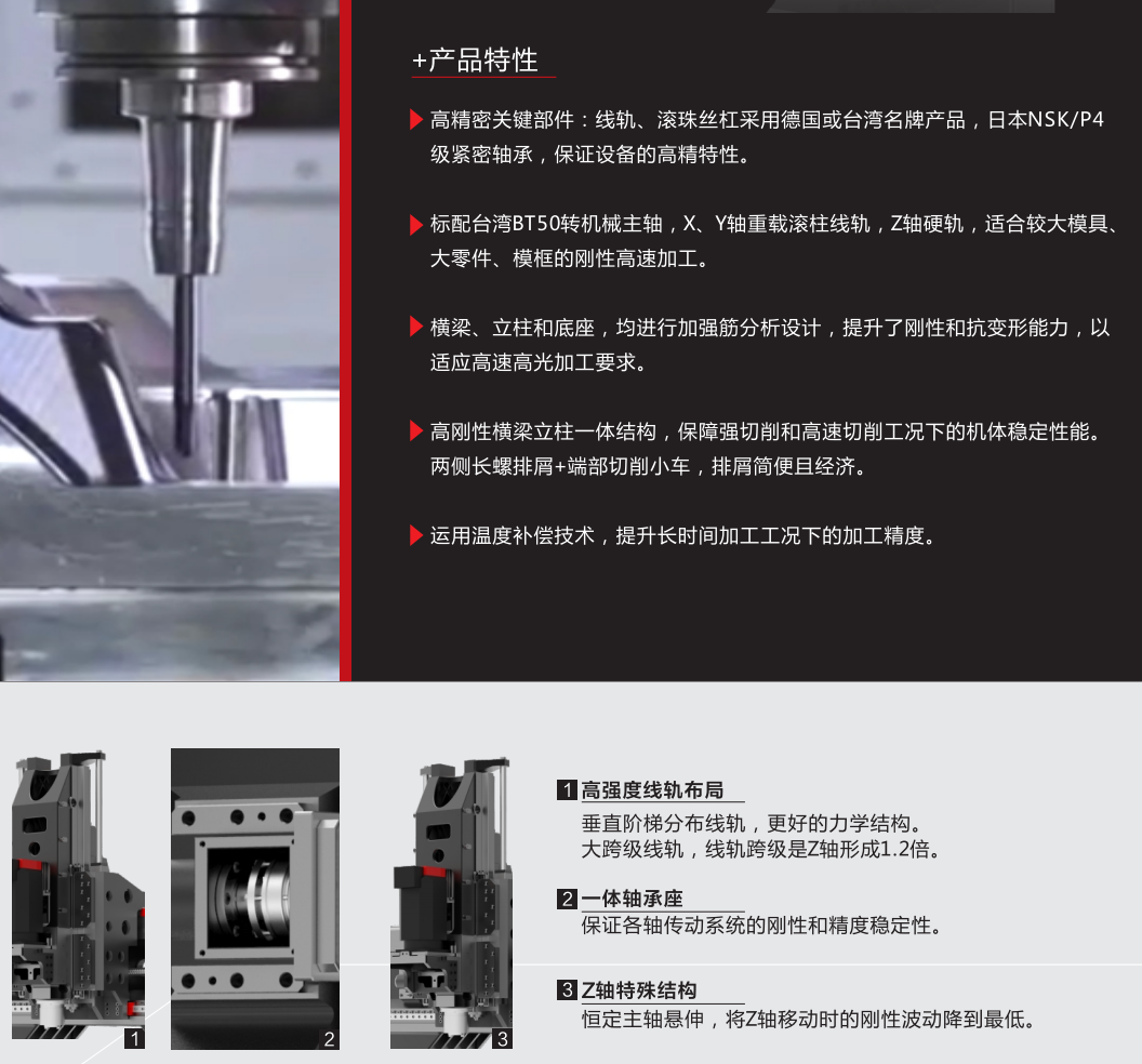 小龍門產(chǎn)品特性