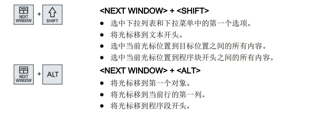 VMC系列西門(mén)子系統(tǒng)面板