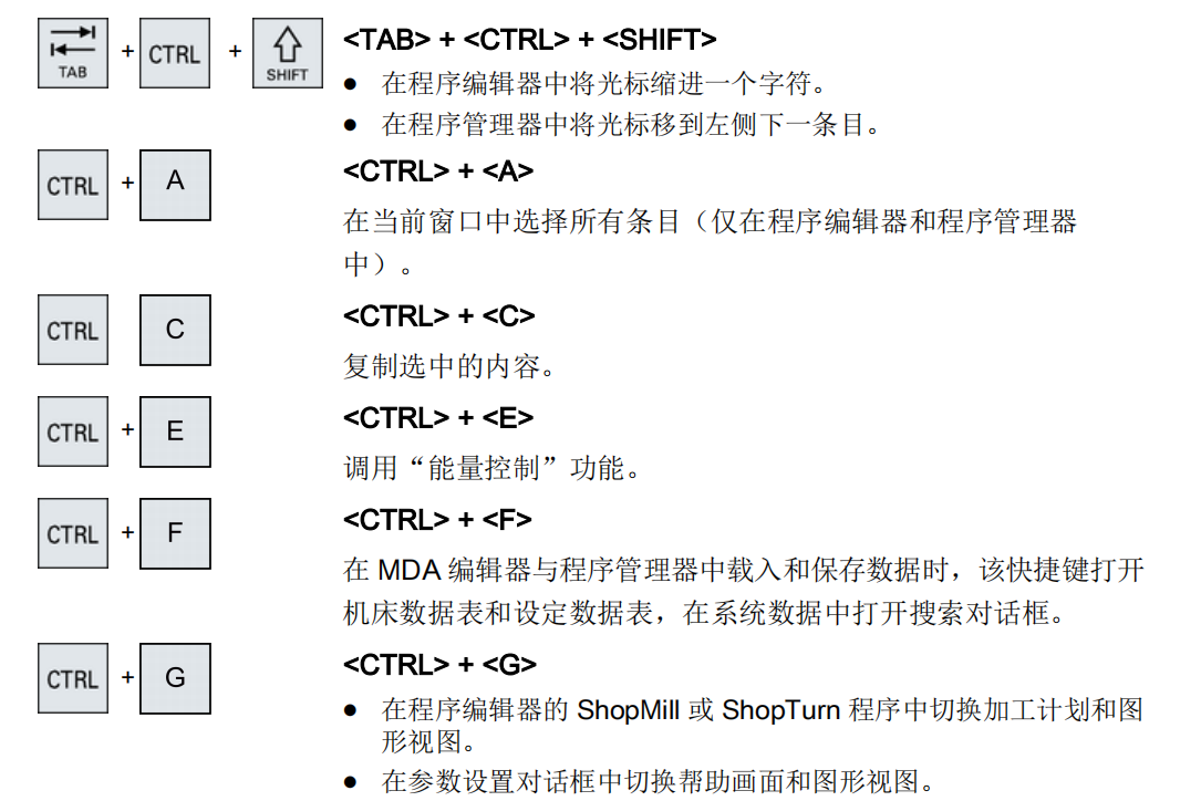 VMC系列西門(mén)子系統(tǒng)面板11