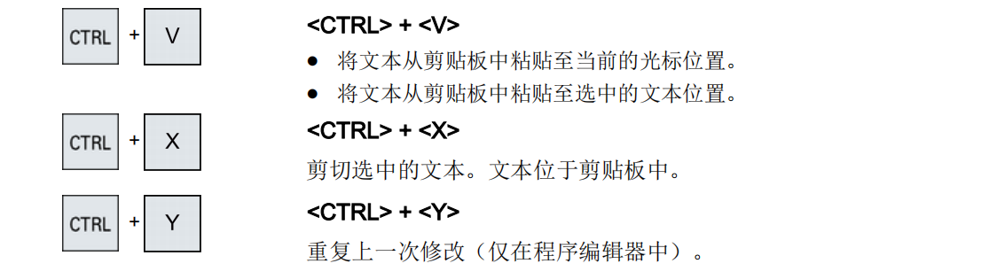 VMC系列西門(mén)子系統(tǒng)面板13