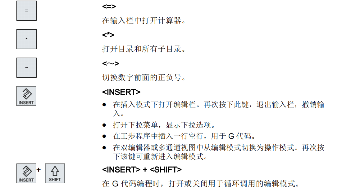VMC系列西門(mén)子系統(tǒng)面板17