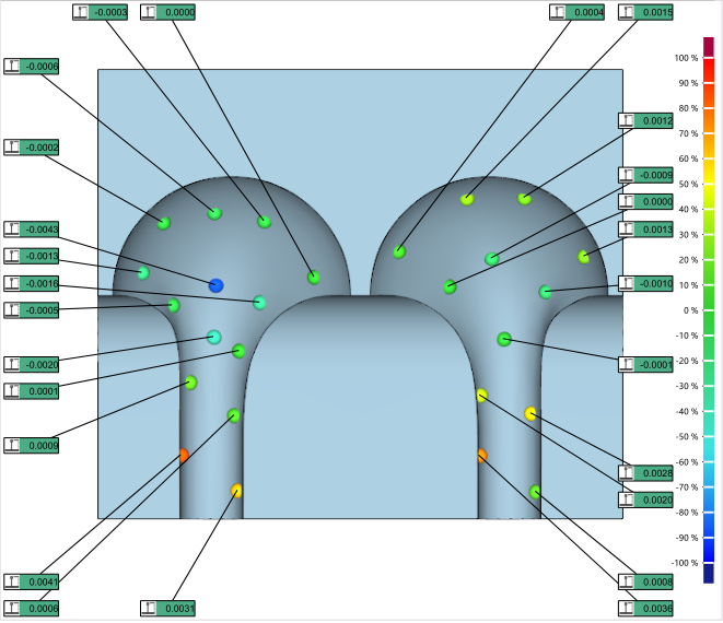 曲面精度高達0.005mm
